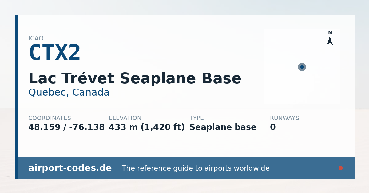 Generated summary graphic for Lac Trévet Seaplane Base showing codes, coordinates and a runway sketch