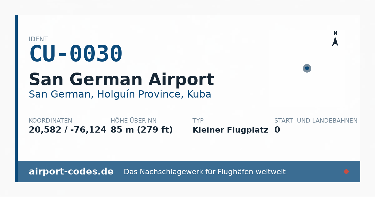Generierte Übersichtsgrafik zum Flughafen San German Airport mit Codes, Koordinaten und Bahnenskizze