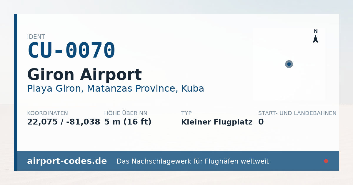Generierte Übersichtsgrafik zum Flughafen Giron Airport mit Codes, Koordinaten und Bahnenskizze