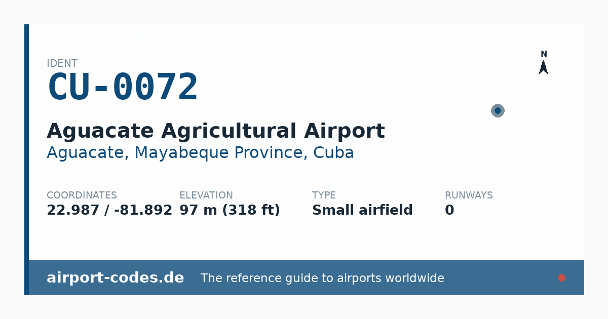 Generated summary graphic for Aguacate Agricultural Airport showing codes, coordinates and a runway sketch