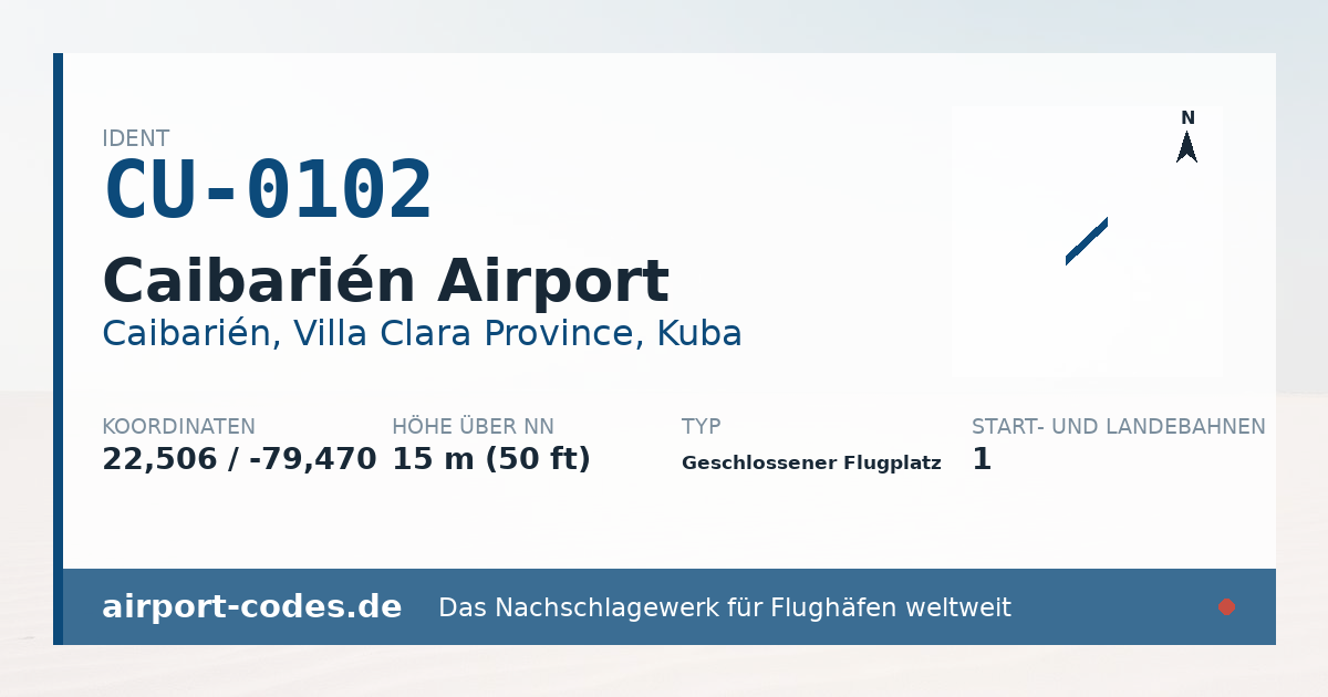 Generierte Übersichtsgrafik zum Flughafen Caibarién Airport mit Codes, Koordinaten und Bahnenskizze