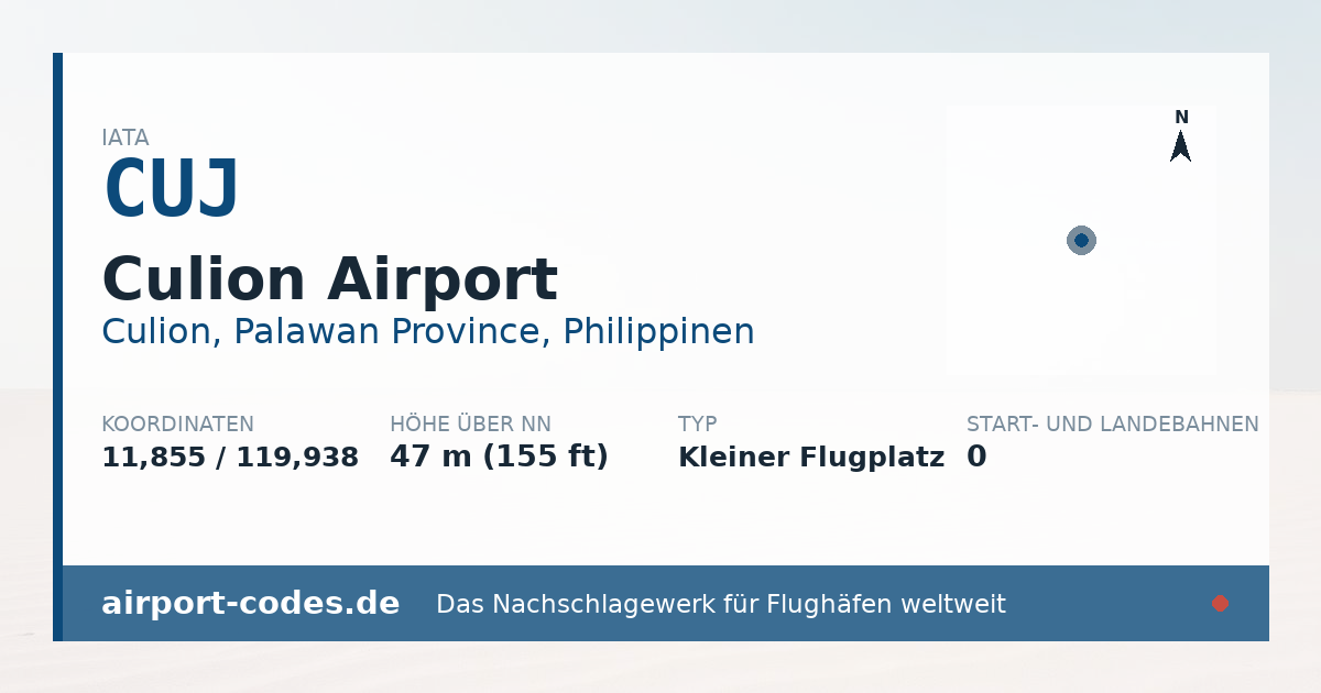 Generierte Übersichtsgrafik zum Flughafen Culion Airport mit Codes, Koordinaten und Bahnenskizze