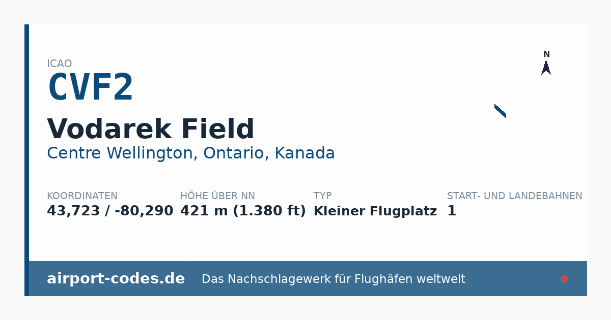 Generierte Übersichtsgrafik zum Flughafen Vodarek Field mit Codes, Koordinaten und Bahnenskizze