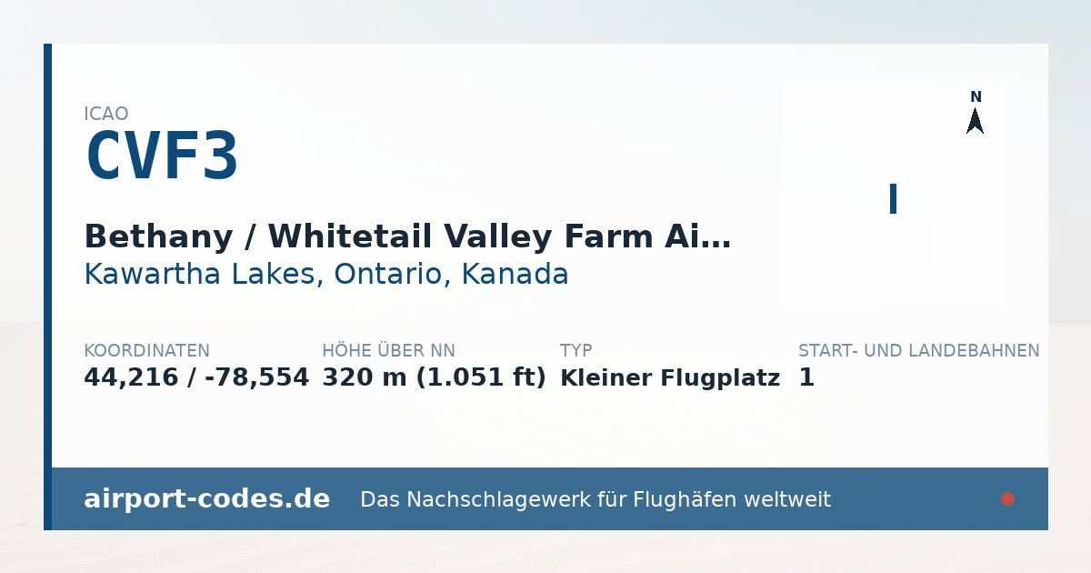 Generierte Übersichtsgrafik zum Flughafen Bethany / Whitetail Valley Farm Airfield mit Codes, Koordinaten und Bahnenskizze