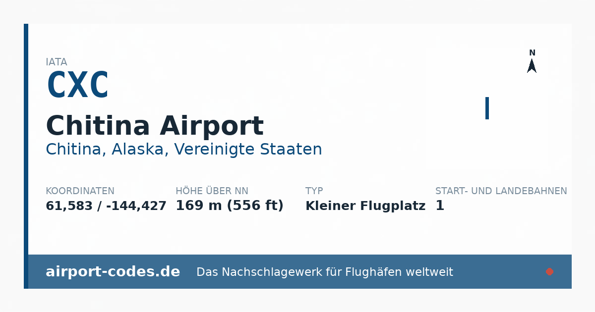 Generierte Übersichtsgrafik zum Flughafen Chitina Airport mit Codes, Koordinaten und Bahnenskizze