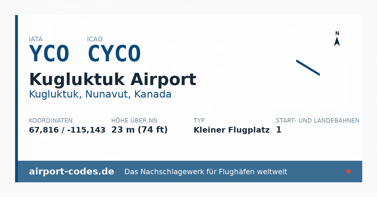 Generierte Übersichtsgrafik zum Flughafen Kugluktuk Airport mit Codes, Koordinaten und Bahnenskizze