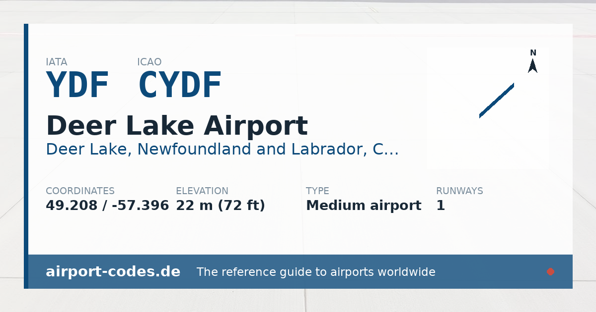 Generated summary graphic for Deer Lake Airport showing codes, coordinates and a runway sketch