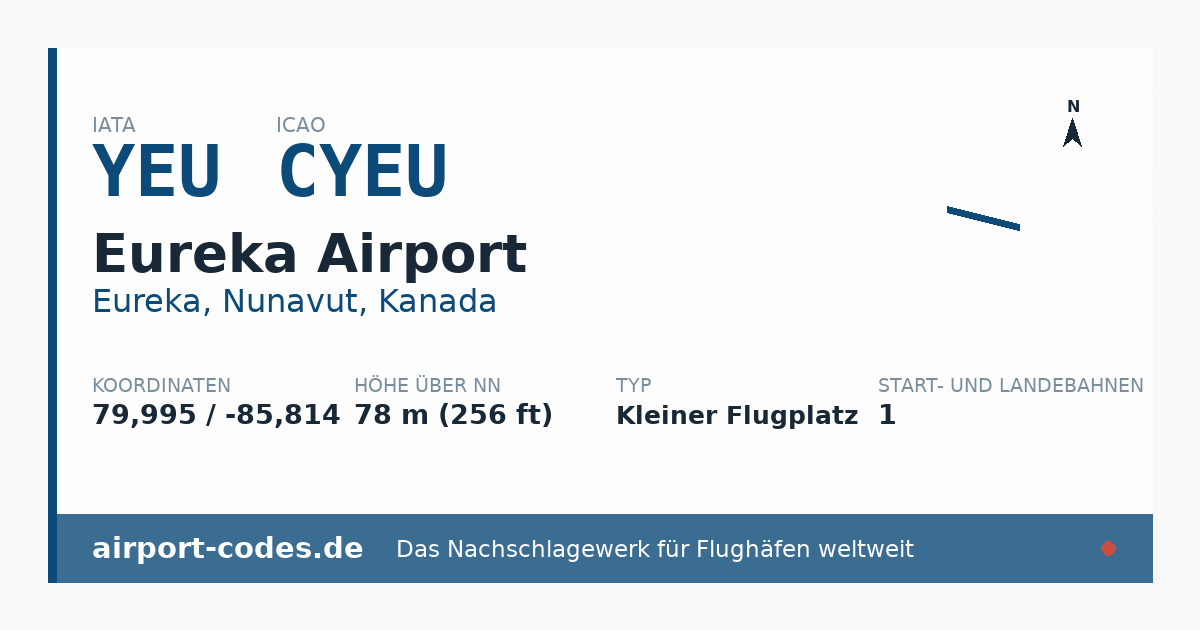 Generierte Übersichtsgrafik zum Flughafen Eureka Airport mit Codes, Koordinaten und Bahnenskizze