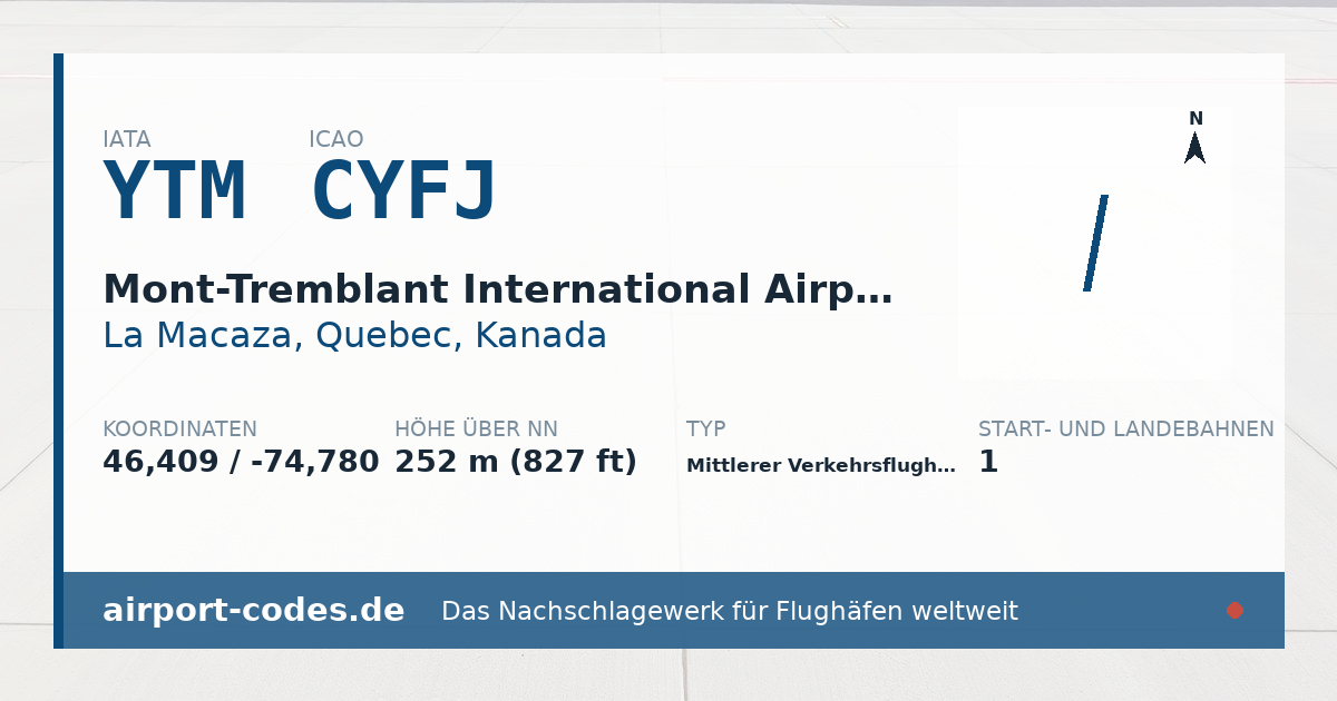 Generierte Übersichtsgrafik zum Flughafen Mont-Tremblant International Airport mit Codes, Koordinaten und Bahnenskizze
