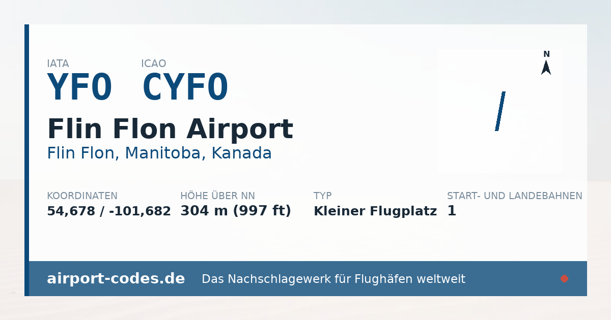 Generierte Übersichtsgrafik zum Flughafen Flin Flon Airport mit Codes, Koordinaten und Bahnenskizze