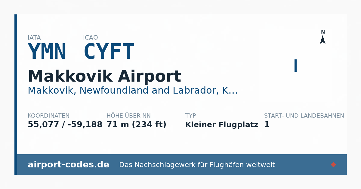 Generierte Übersichtsgrafik zum Flughafen Makkovik Airport mit Codes, Koordinaten und Bahnenskizze