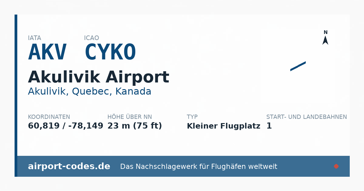 Generierte Übersichtsgrafik zum Flughafen Akulivik Airport mit Codes, Koordinaten und Bahnenskizze