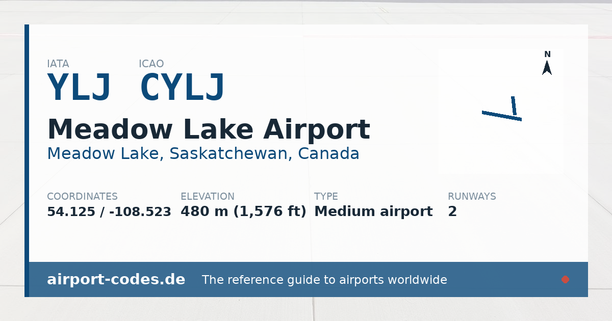 Generated summary graphic for Meadow Lake Airport showing codes, coordinates and a runway sketch