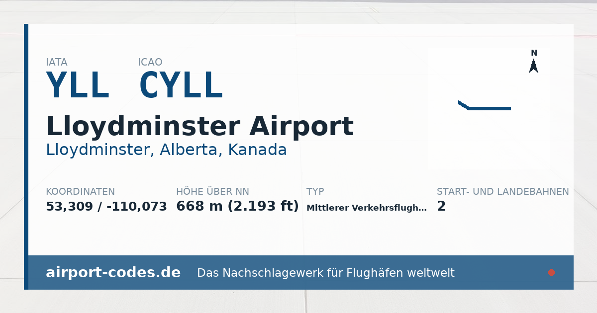 Generierte Übersichtsgrafik zum Flughafen Lloydminster Airport mit Codes, Koordinaten und Bahnenskizze