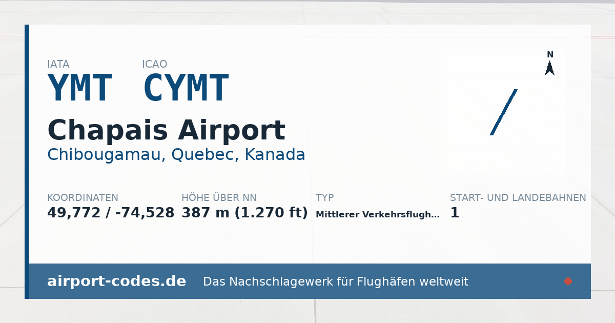 Generierte Übersichtsgrafik zum Flughafen Chapais Airport mit Codes, Koordinaten und Bahnenskizze