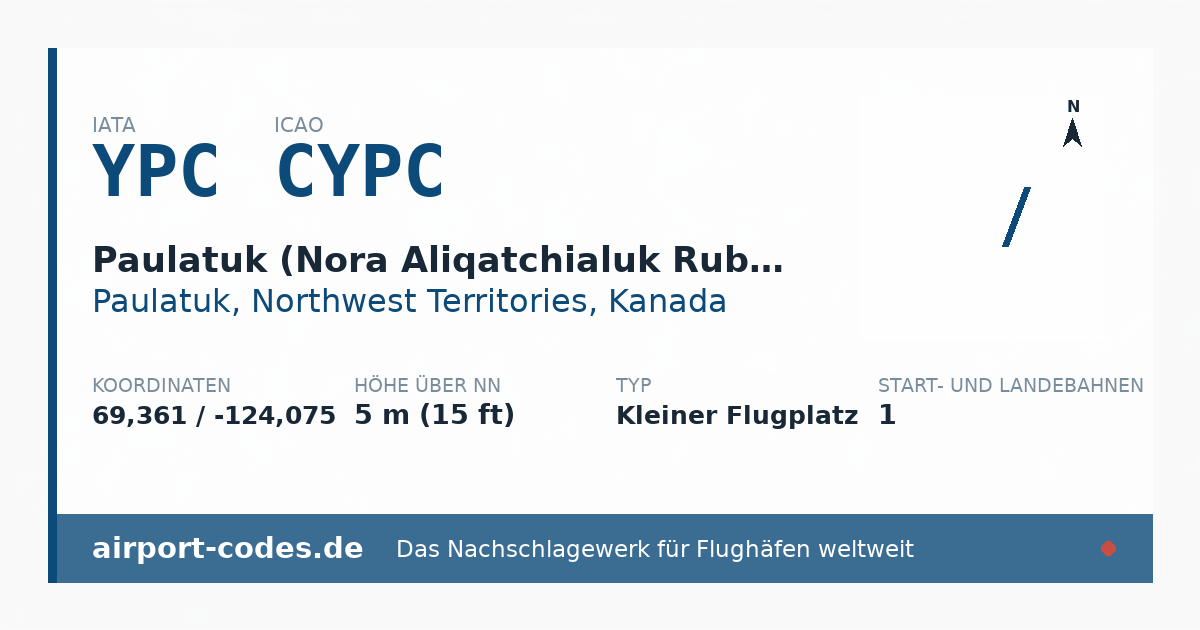 Generierte Übersichtsgrafik zum Flughafen Paulatuk (Nora Aliqatchialuk Ruben) Airport mit Codes, Koordinaten und Bahnenskizze