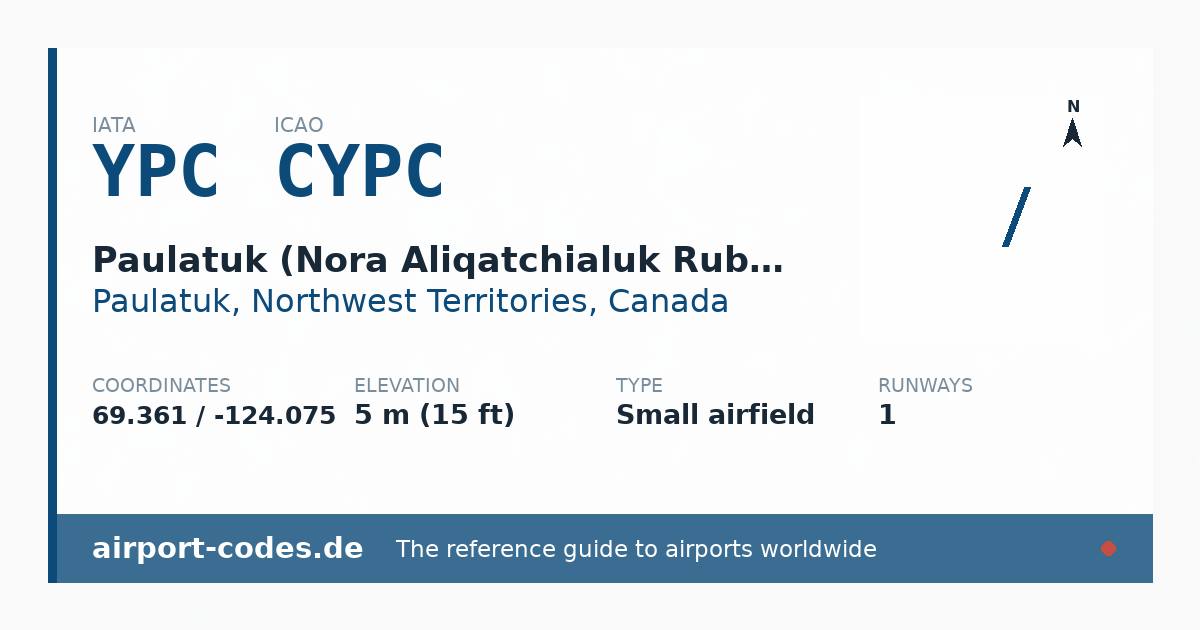 Generated summary graphic for Paulatuk (Nora Aliqatchialuk Ruben) Airport showing codes, coordinates and a runway sketch