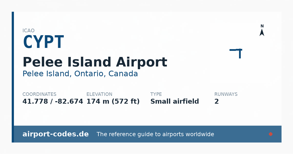 Generated summary graphic for Pelee Island Airport showing codes, coordinates and a runway sketch