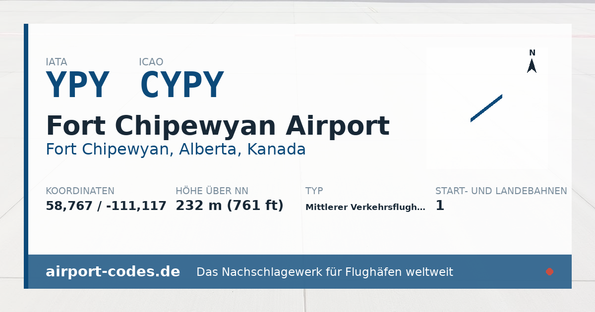 Generierte Übersichtsgrafik zum Flughafen Fort Chipewyan Airport mit Codes, Koordinaten und Bahnenskizze