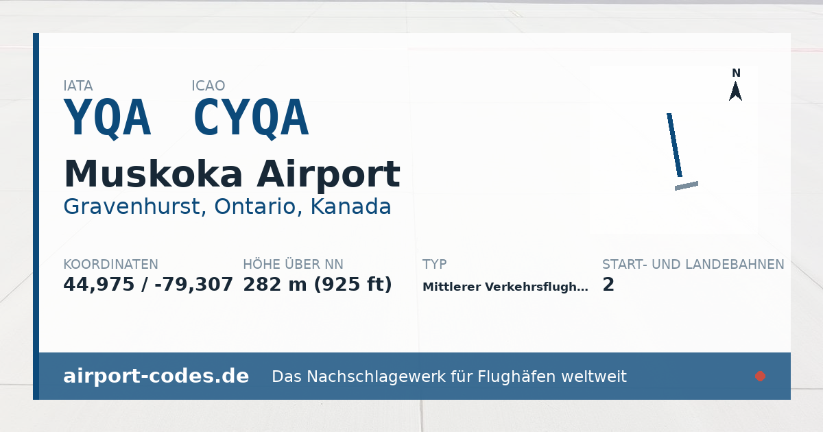 Generierte Übersichtsgrafik zum Flughafen Muskoka Airport mit Codes, Koordinaten und Bahnenskizze