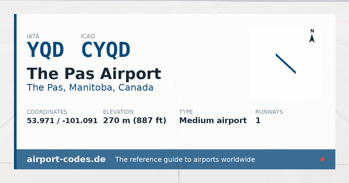 Generated summary graphic for The Pas Airport showing codes, coordinates and a runway sketch