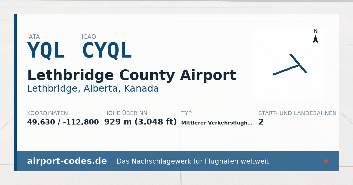 Generierte Übersichtsgrafik zum Flughafen Lethbridge County Airport mit Codes, Koordinaten und Bahnenskizze