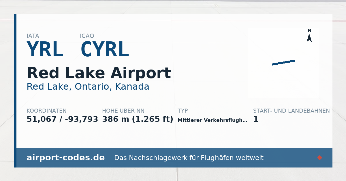 Generierte Übersichtsgrafik zum Flughafen Red Lake Airport mit Codes, Koordinaten und Bahnenskizze