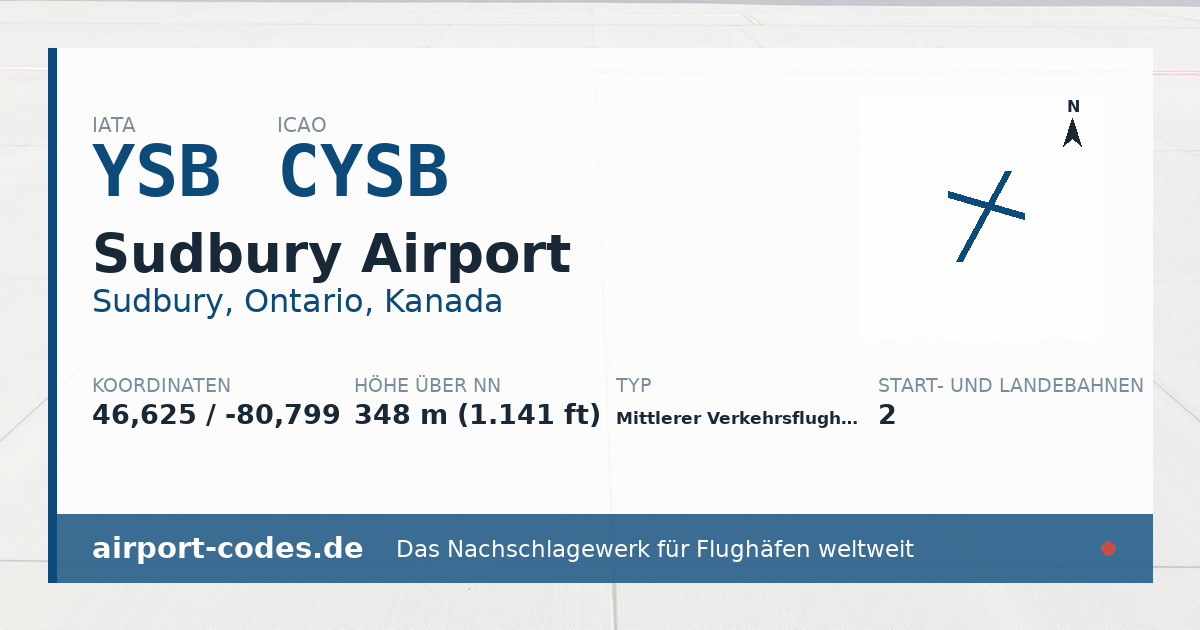 Generierte Übersichtsgrafik zum Flughafen Sudbury Airport mit Codes, Koordinaten und Bahnenskizze