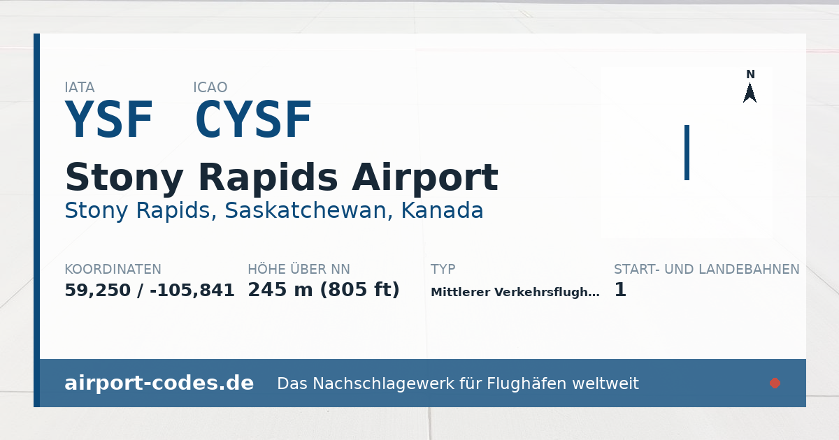Generierte Übersichtsgrafik zum Flughafen Stony Rapids Airport mit Codes, Koordinaten und Bahnenskizze