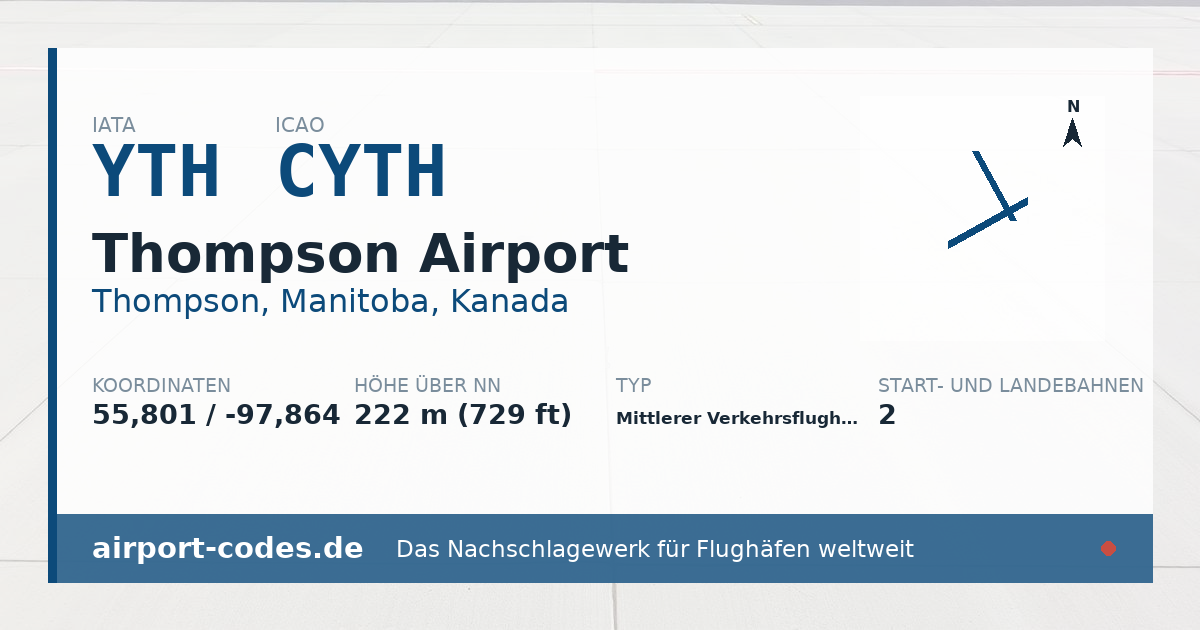 Generierte Übersichtsgrafik zum Flughafen Thompson Airport mit Codes, Koordinaten und Bahnenskizze