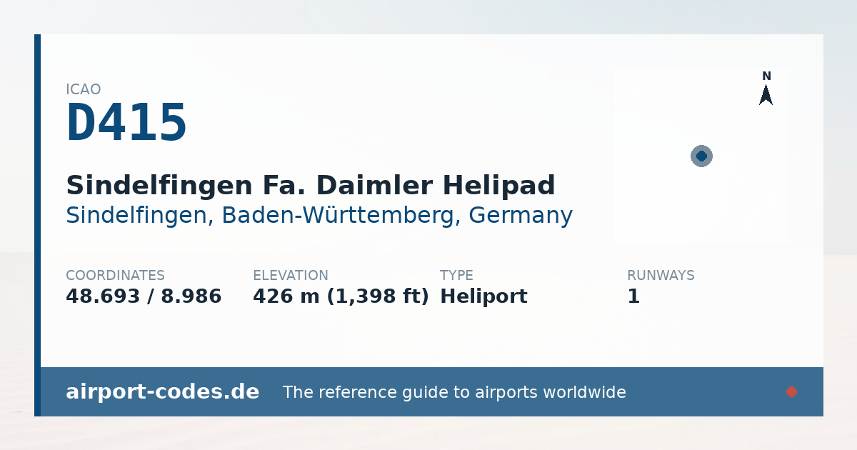 Generated summary graphic for Sindelfingen Fa. Daimler Helipad showing codes, coordinates and a runway sketch