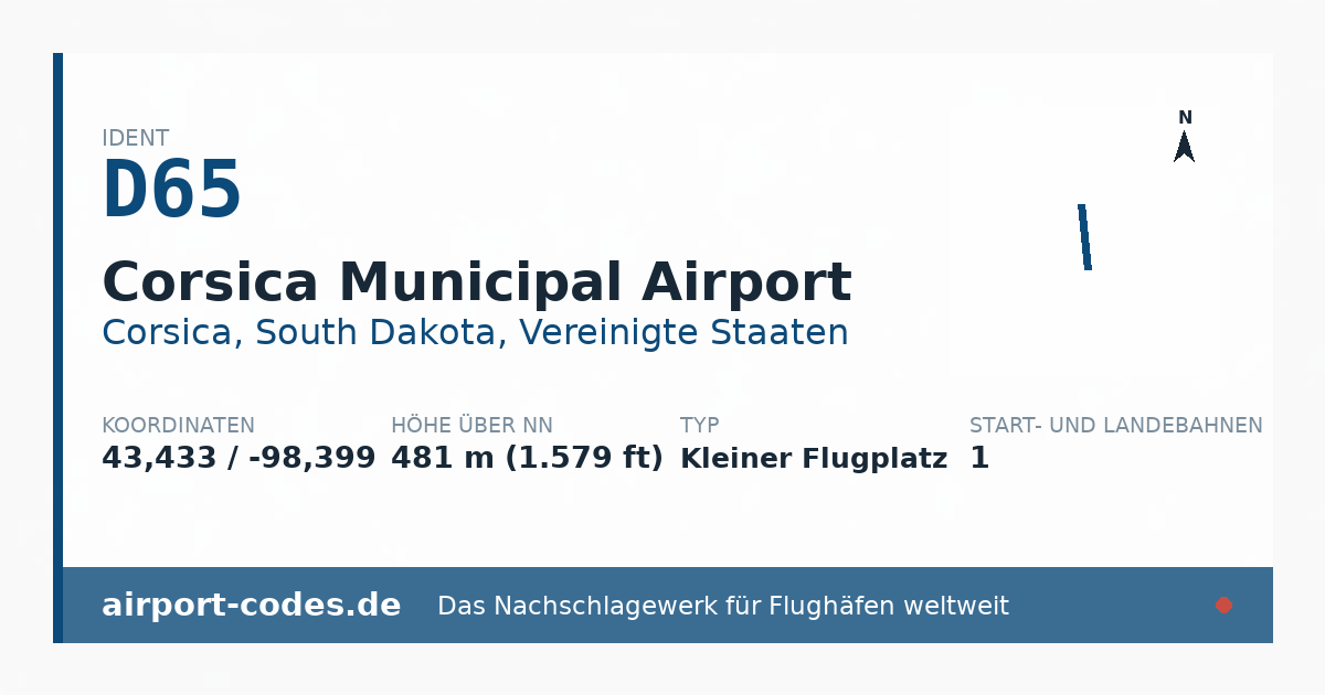 Generierte Übersichtsgrafik zum Flughafen Corsica Municipal Airport mit Codes, Koordinaten und Bahnenskizze