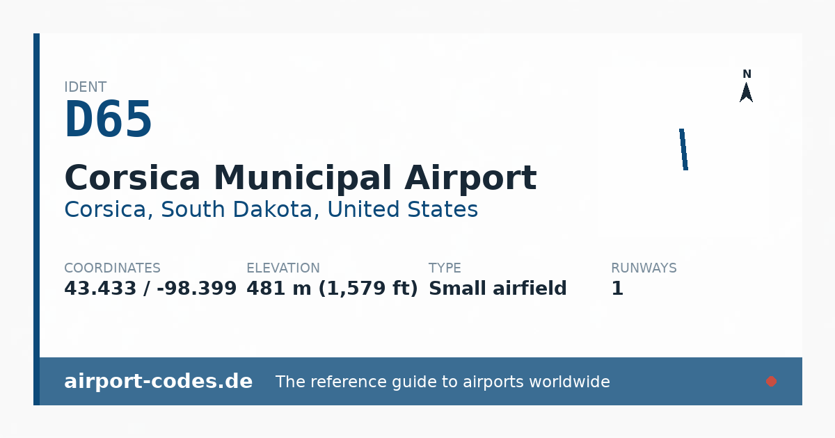 Generated summary graphic for Corsica Municipal Airport showing codes, coordinates and a runway sketch