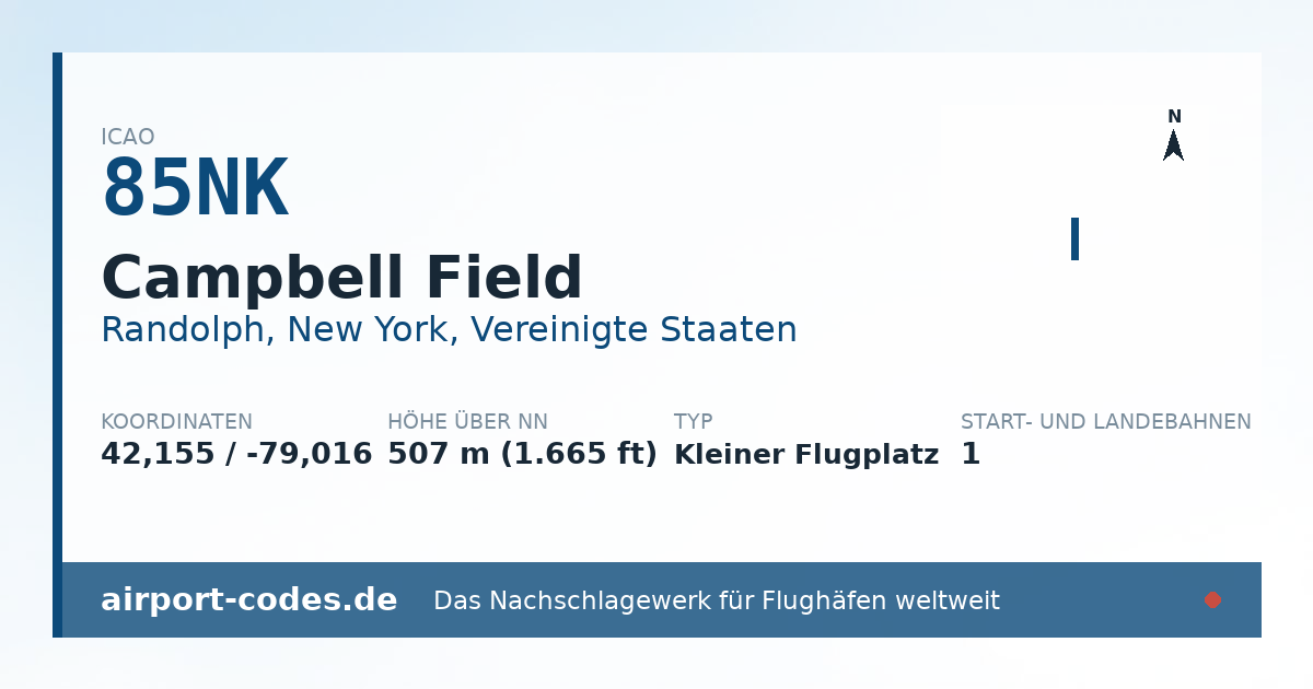 Generierte Übersichtsgrafik zum Flughafen Campbell Field mit Codes, Koordinaten und Bahnenskizze