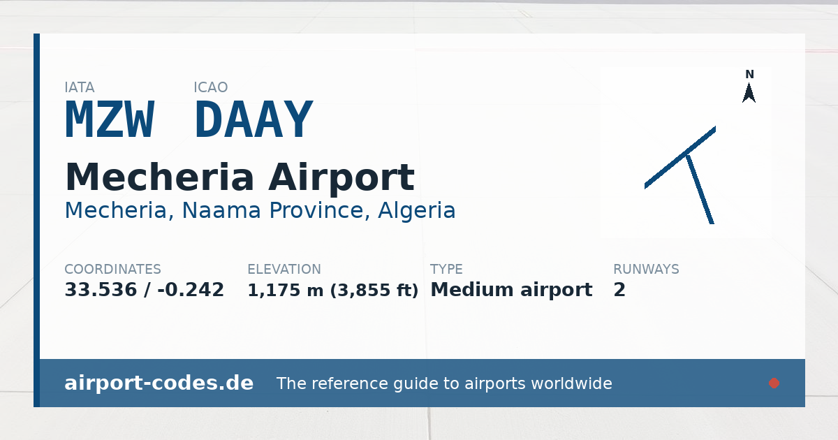 Generated summary graphic for Mecheria Airport showing codes, coordinates and a runway sketch