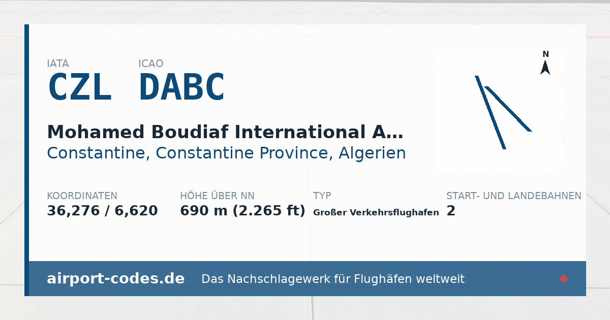Generierte Übersichtsgrafik zum Flughafen Mohamed Boudiaf International Airport mit Codes, Koordinaten und Bahnenskizze