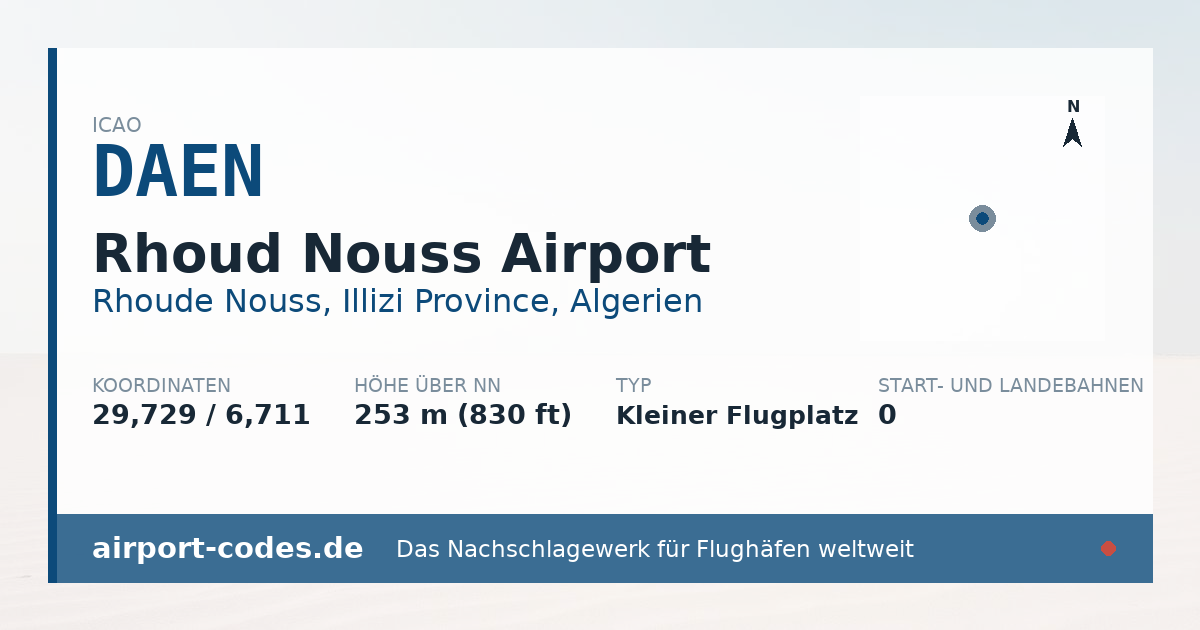 Generierte Übersichtsgrafik zum Flughafen Rhoud Nouss Airport mit Codes, Koordinaten und Bahnenskizze