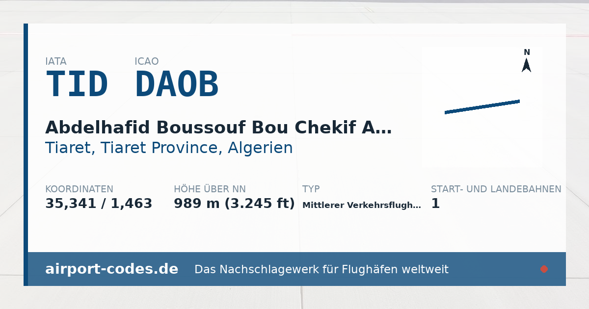 Generierte Übersichtsgrafik zum Flughafen Abdelhafid Boussouf Bou Chekif Airport mit Codes, Koordinaten und Bahnenskizze