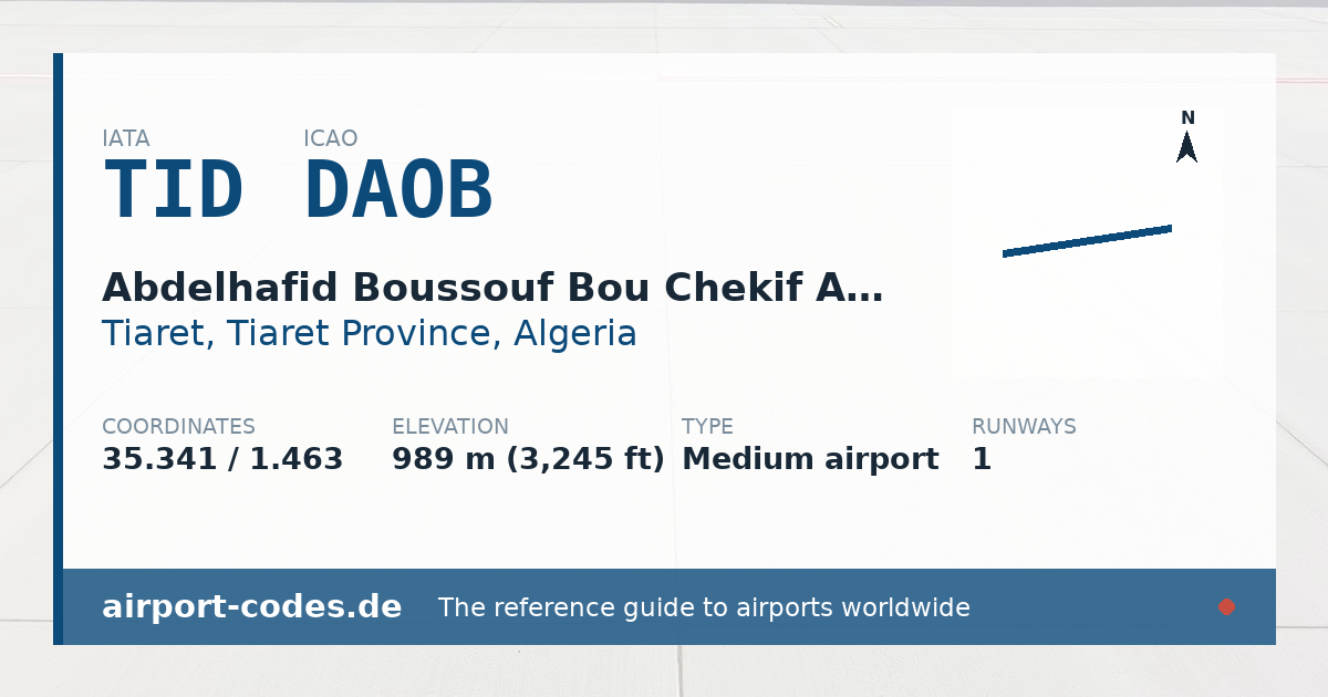 Generated summary graphic for Abdelhafid Boussouf Bou Chekif Airport showing codes, coordinates and a runway sketch