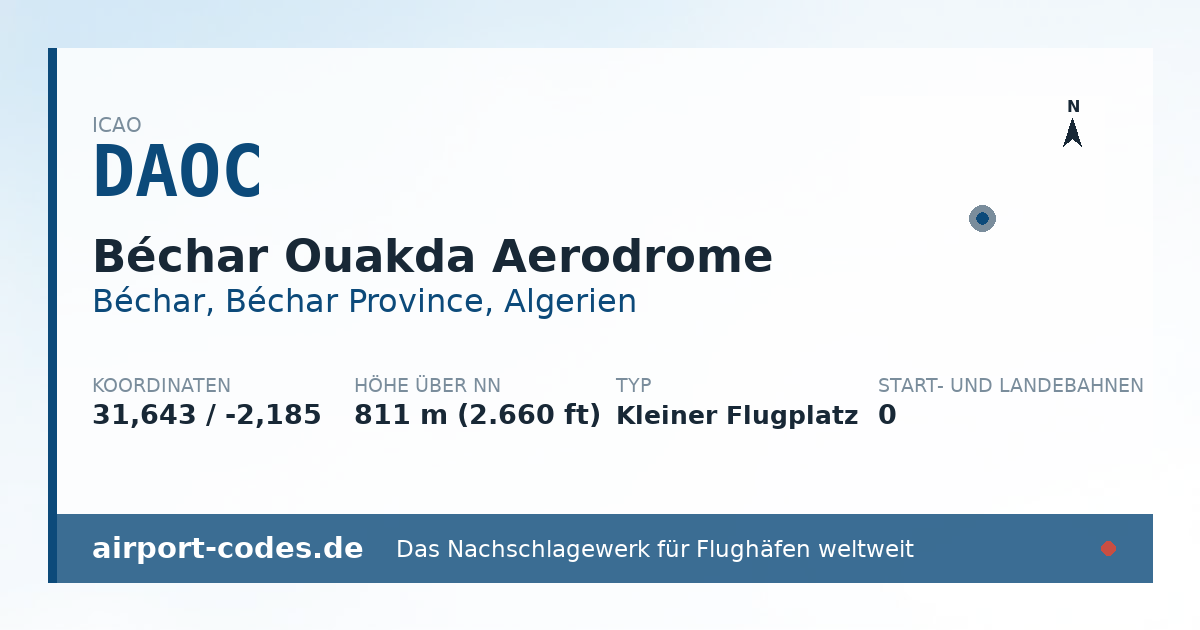 Generierte Übersichtsgrafik zum Flughafen Béchar Ouakda Aerodrome mit Codes, Koordinaten und Bahnenskizze