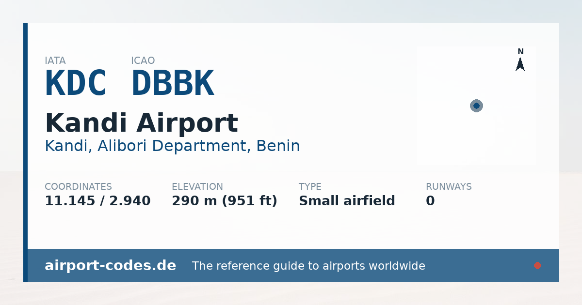 Generated summary graphic for Kandi Airport showing codes, coordinates and a runway sketch