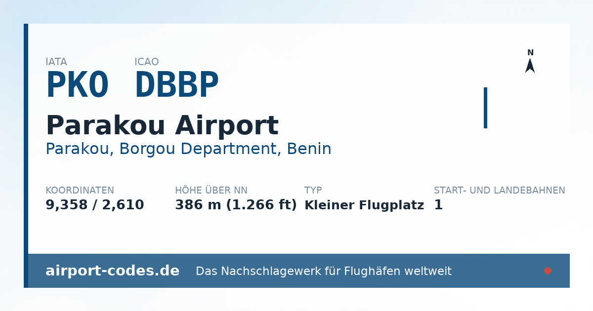 Generierte Übersichtsgrafik zum Flughafen Parakou Airport mit Codes, Koordinaten und Bahnenskizze