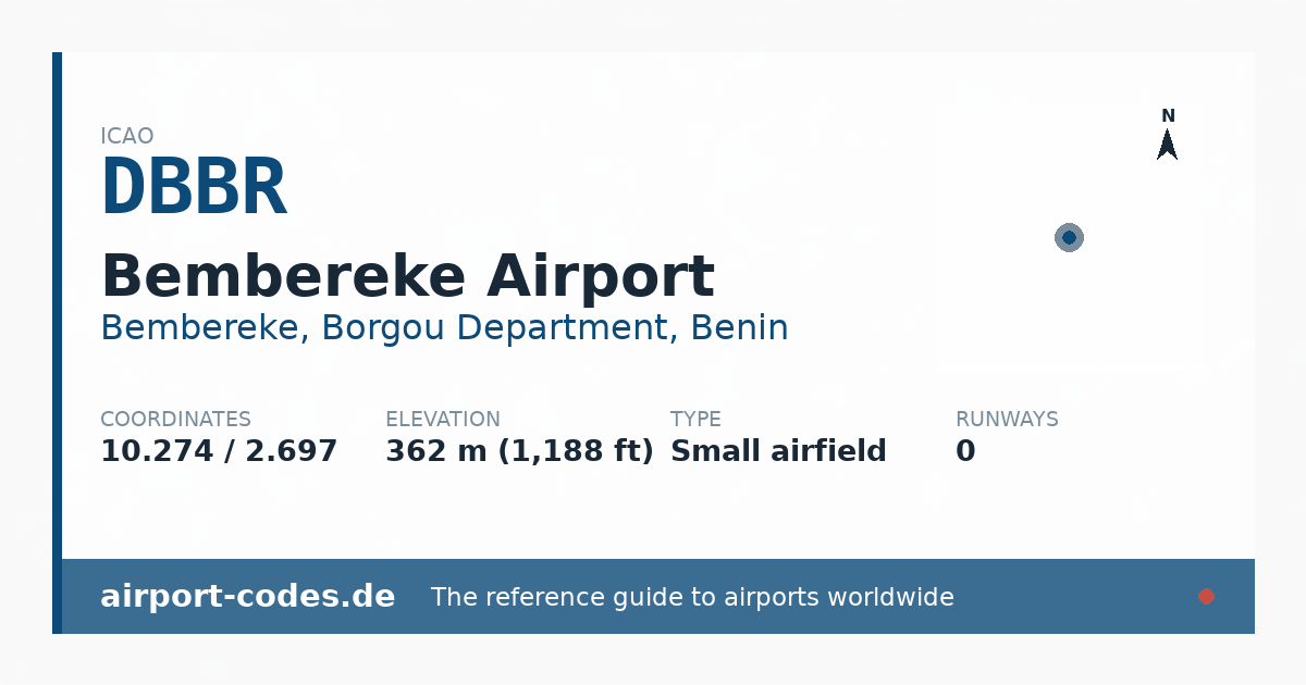 Generated summary graphic for Bembereke Airport showing codes, coordinates and a runway sketch
