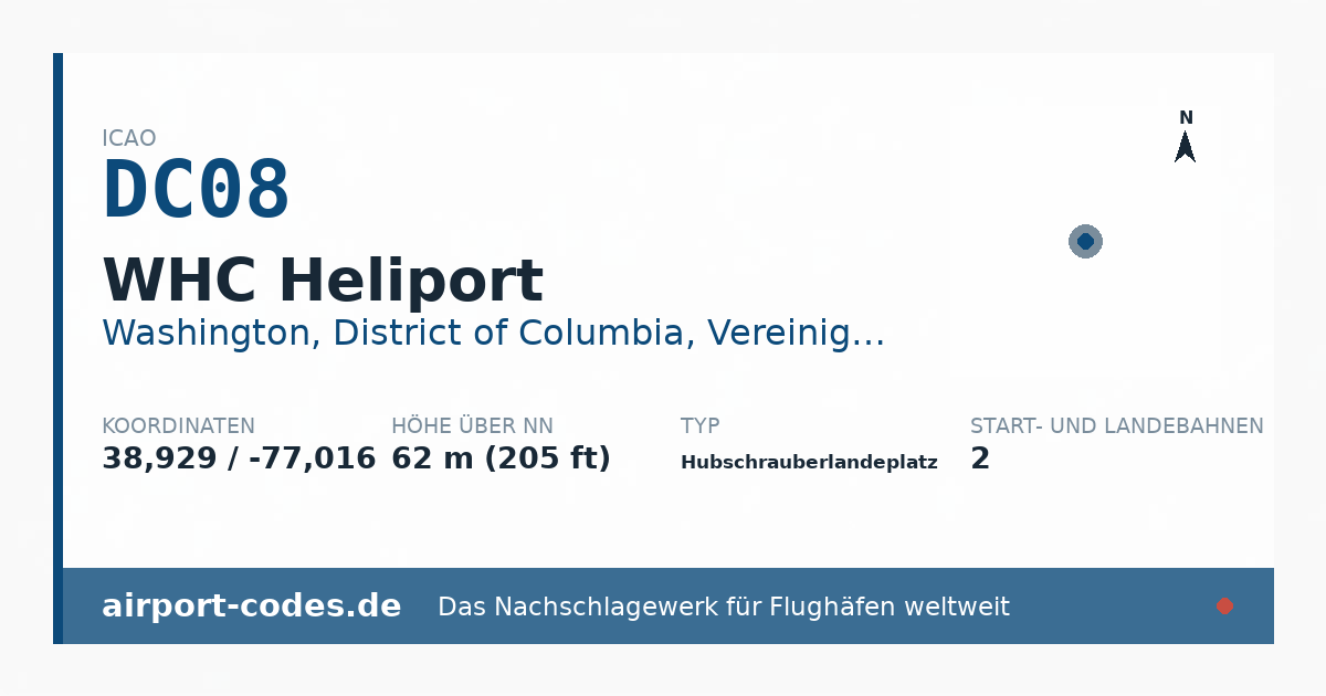Generierte Übersichtsgrafik zum Flughafen WHC Heliport mit Codes, Koordinaten und Bahnenskizze