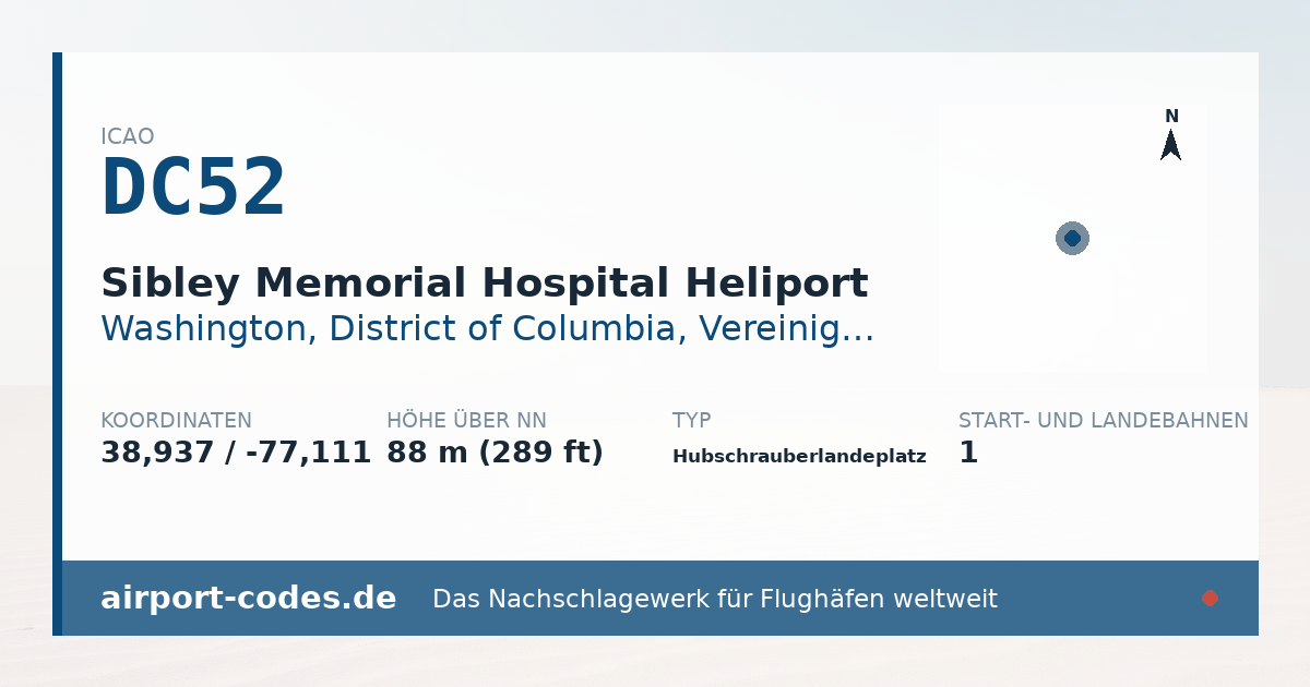 Generierte Übersichtsgrafik zum Flughafen Sibley Memorial Hospital Heliport mit Codes, Koordinaten und Bahnenskizze