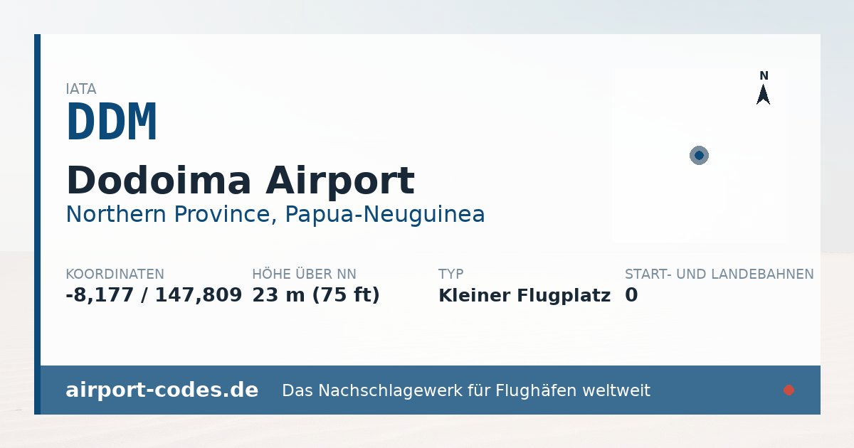 Generierte Übersichtsgrafik zum Flughafen Dodoima Airport mit Codes, Koordinaten und Bahnenskizze