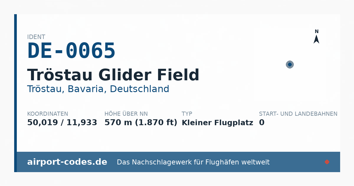 Generierte Übersichtsgrafik zum Flughafen Tröstau Glider Field mit Codes, Koordinaten und Bahnenskizze