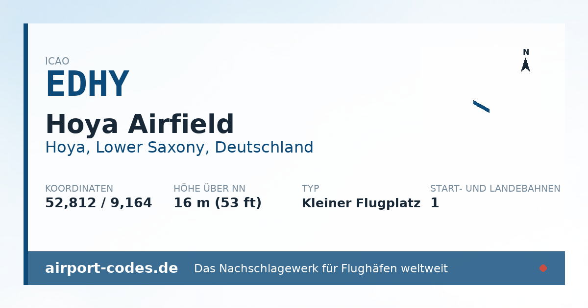 Generierte Übersichtsgrafik zum Flughafen Hoya Airfield mit Codes, Koordinaten und Bahnenskizze