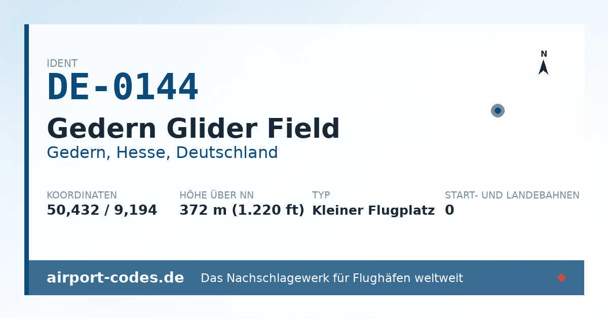 Generierte Übersichtsgrafik zum Flughafen Gedern Glider Field mit Codes, Koordinaten und Bahnenskizze
