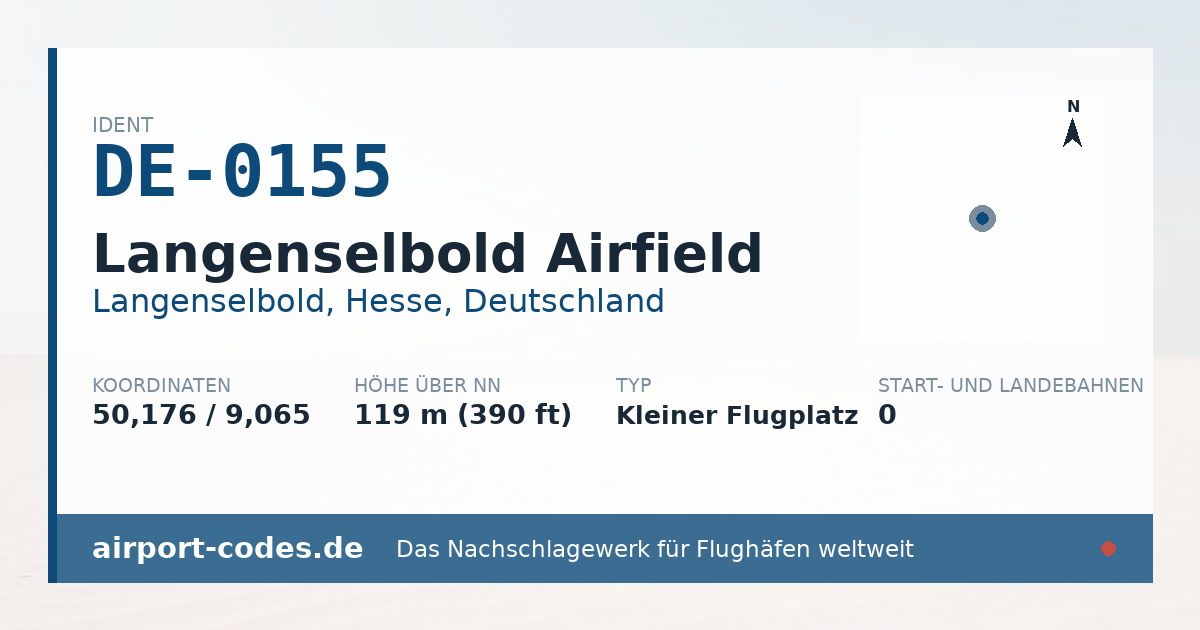 Generierte Übersichtsgrafik zum Flughafen Langenselbold Airfield mit Codes, Koordinaten und Bahnenskizze